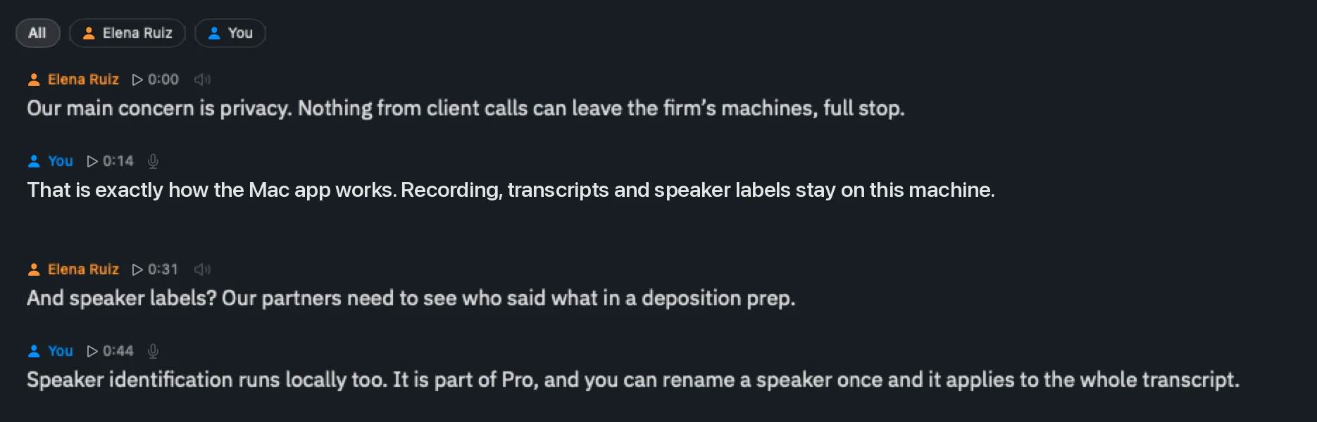 A Meetly transcript: lines from Elena Ruiz and You, each with a replay button and timestamp, and speaker filters